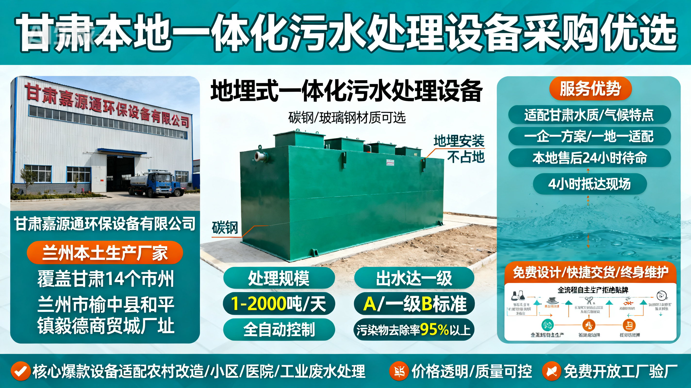甘肃采购天心一体化天心污水处理设备_优先选本地生产厂家_直...式解决甘肃污水处理需求_选本地实体厂家_靠谱有保障.jpeg